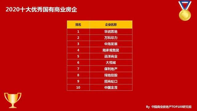 2020̘I(y)خa(chn)ُ(qing)