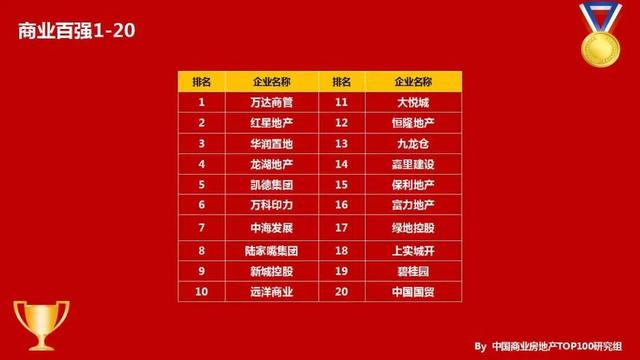 2020̘I(y)خa(chn)ُ(qing)