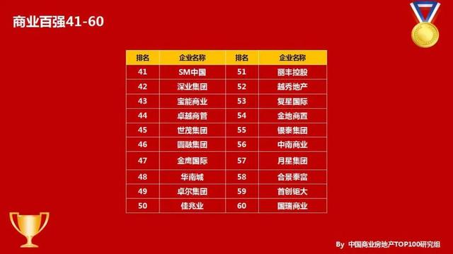 2020̘I(y)خa(chn)ُ(qing)