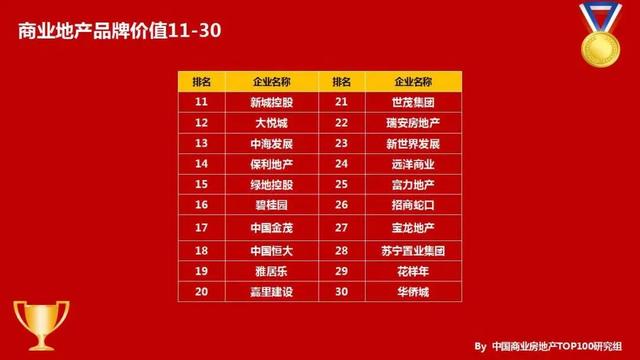 2020̘I(y)خa(chn)ُ(qing)