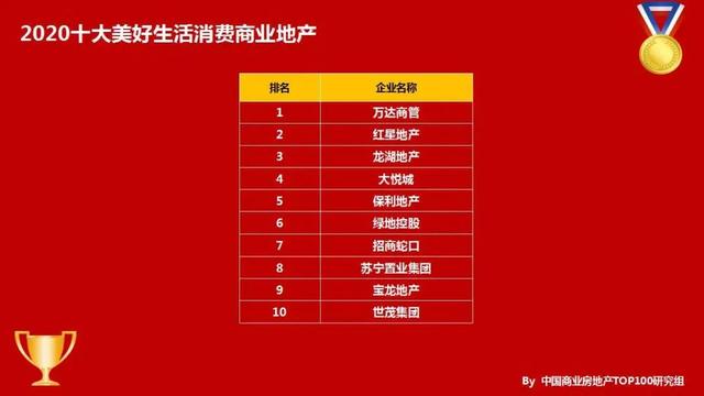 2020̘I(y)خa(chn)ُ(qing)
