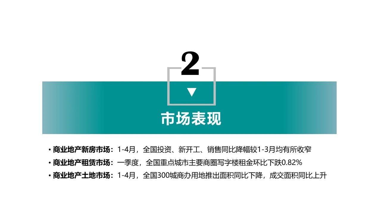 20205̘I(y)خa(chn)Ј(chng)(bo)