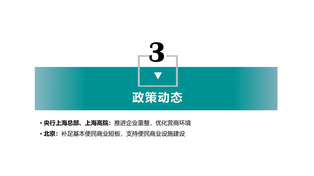 20205̘I(y)خa(chn)Ј(chng)(bo)