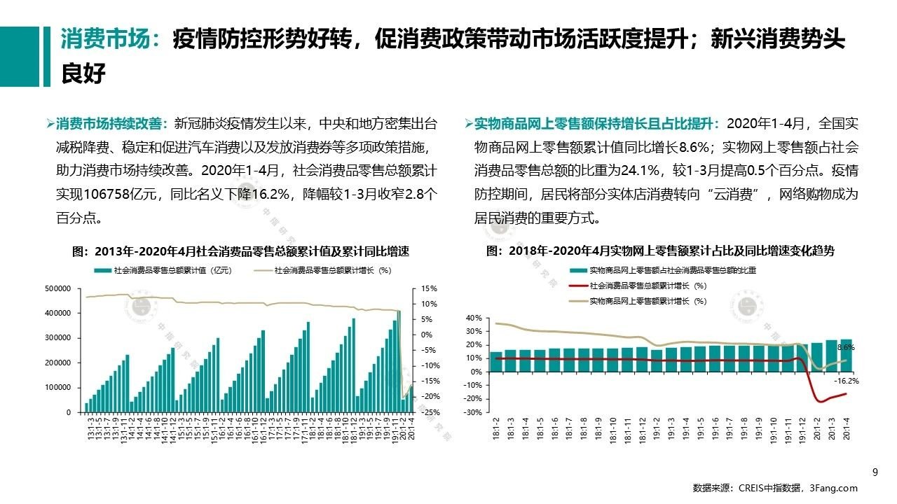 20205̘I(y)خa(chn)Ј(chng)(bo)