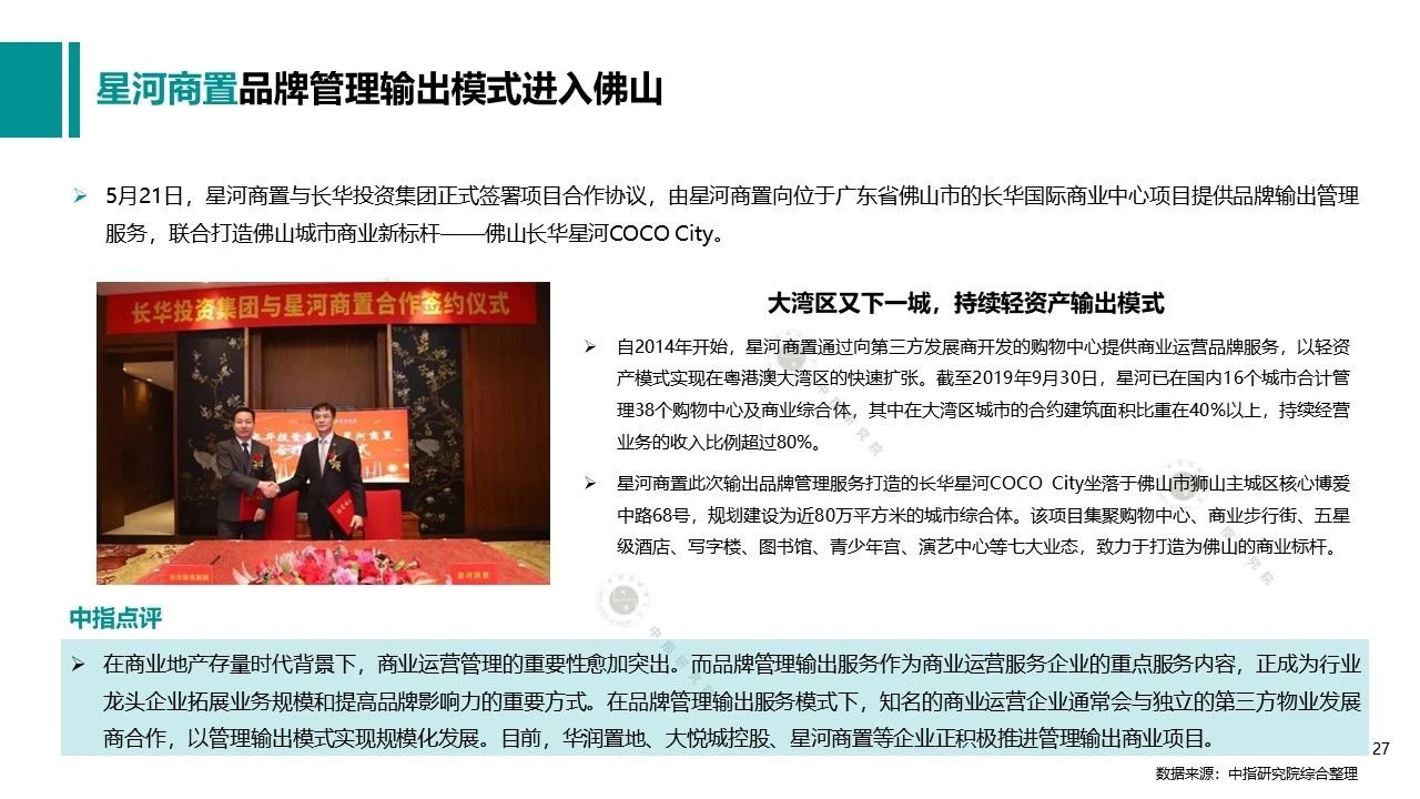 20205̘I(y)خa(chn)Ј(chng)(bo)