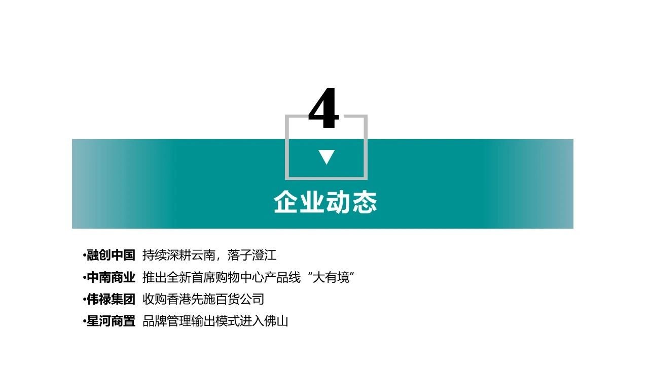 20205̘I(y)خa(chn)Ј(chng)(bo)
