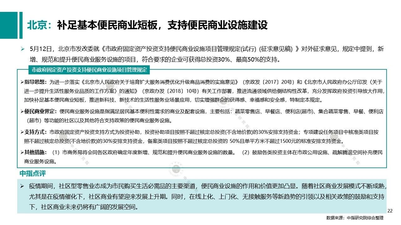 20205̘I(y)خa(chn)Ј(chng)(bo)