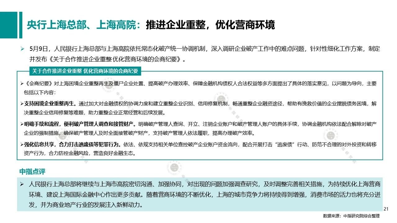 20205̘I(y)خa(chn)Ј(chng)(bo)