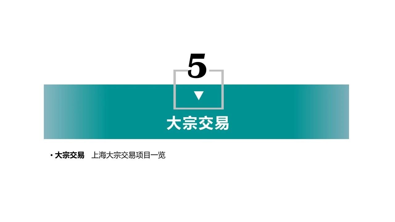 20205̘I(y)خa(chn)Ј(chng)(bo)
