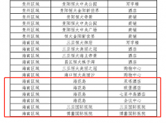 猝不及防！后疫情時代，商業地產迎來殘酷洗牌！