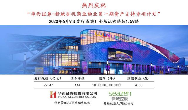 2020上半年商業(yè)地產(chǎn)資產(chǎn)證券化盤點