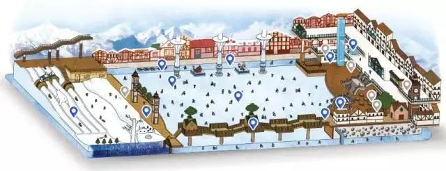 沉浸式體驗：從1.0到3.0