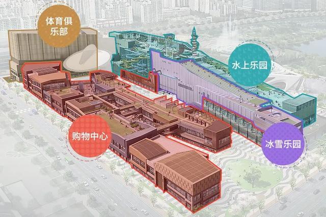 沉浸式體驗：從1.0到3.0