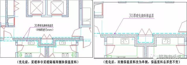 地產設計管理怎么做