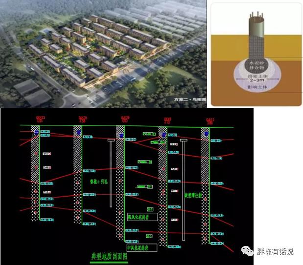 地產設計管理怎么做