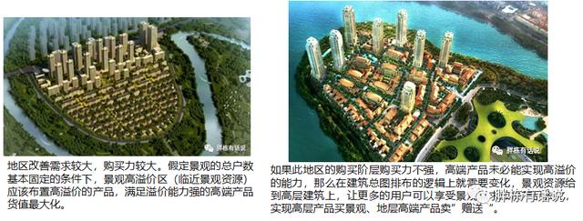 地產設計管理怎么做