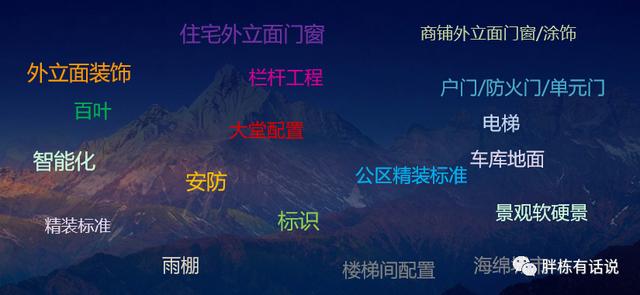 地產設計管理怎么做