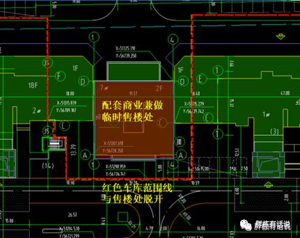 地產設計管理怎么做