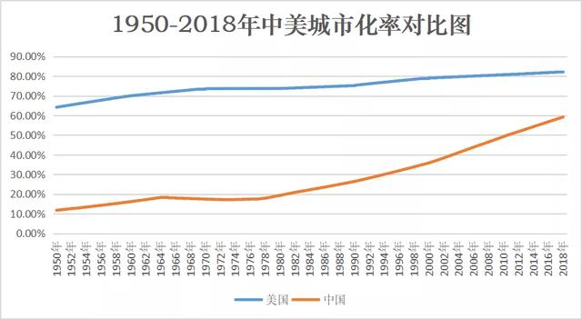 這才是房地產(chǎn)的終極模式，平安不動(dòng)產(chǎn)已經(jīng)領(lǐng)跑