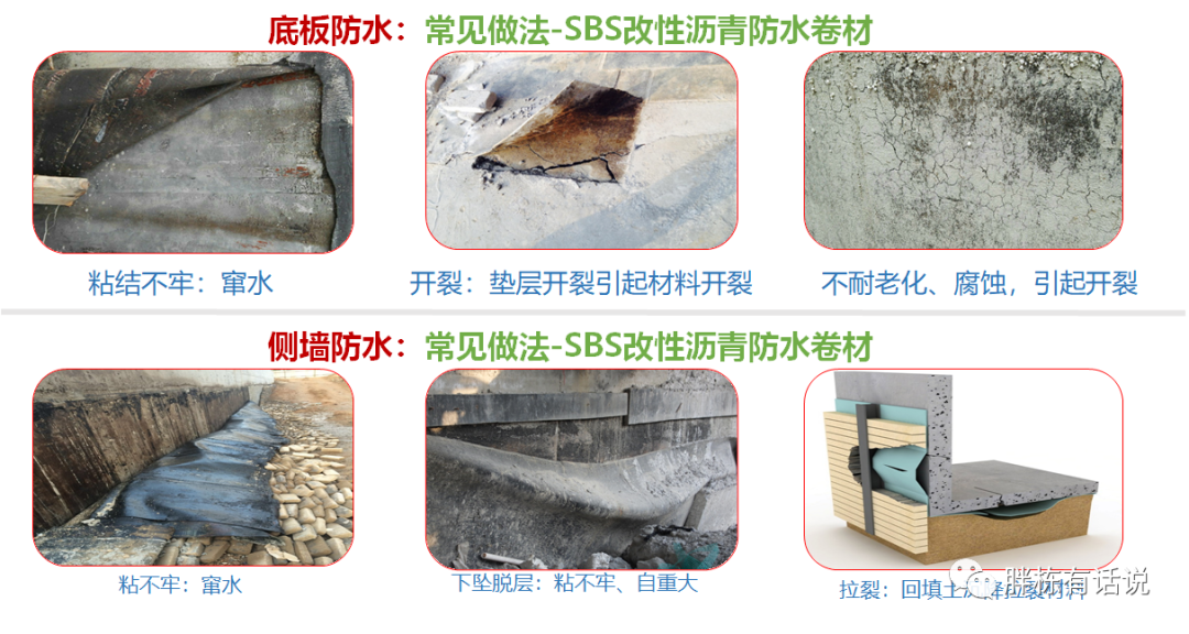 地產項目漏水被維權，都是因為沒做好這幾點