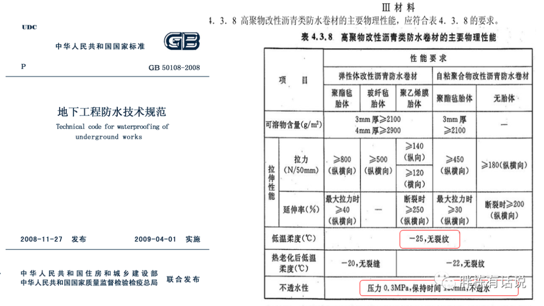 地產項目漏水被維權，都是因為沒做好這幾點