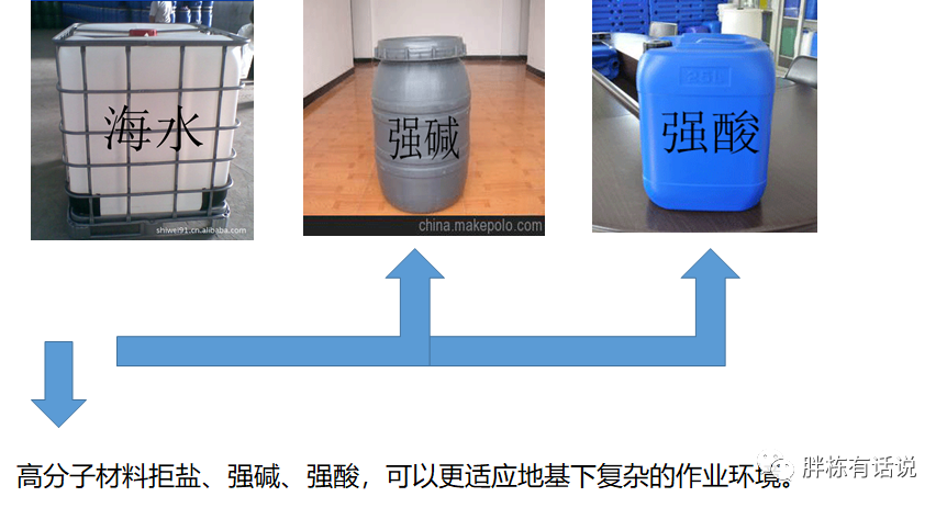 地產項目漏水被維權，都是因為沒做好這幾點
