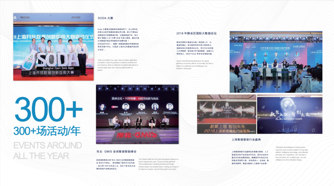 用“社區營造”提升辦公環境的競爭力