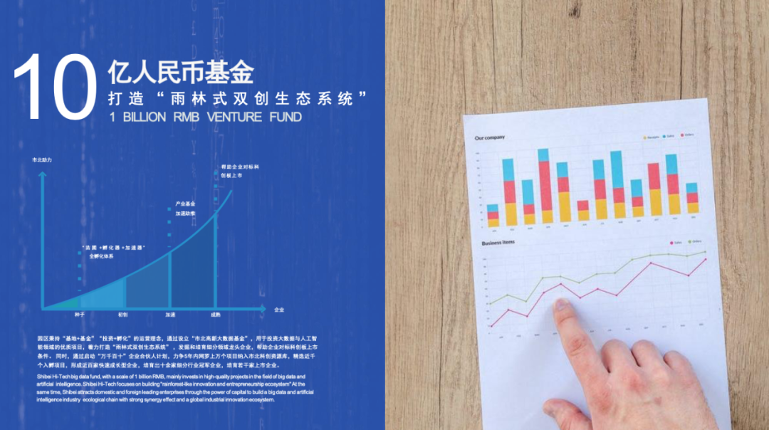 用“社區營造”提升辦公環境的競爭力