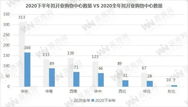 2020̘Iخaʮ˼@׃