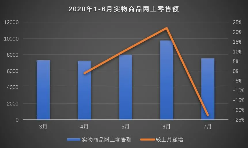 2020̘Iخaʮ˼@׃