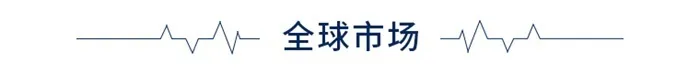 海底撈上半年凈虧損9.65億元，達(dá)芙妮宣布徹底退出實(shí)體零售