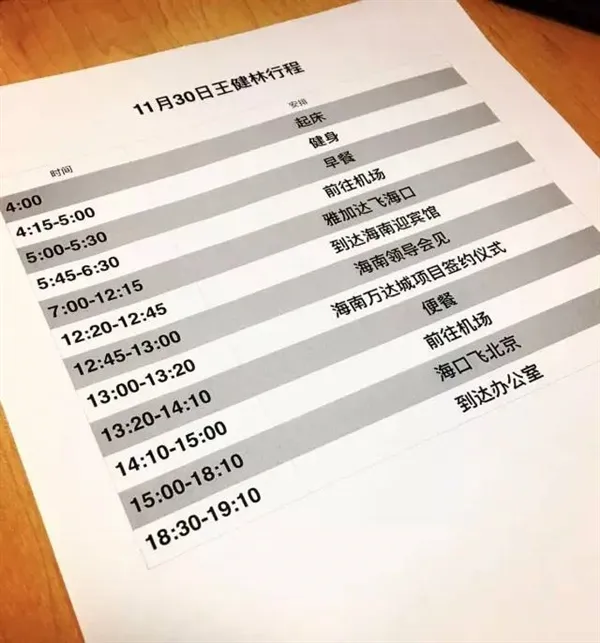 不加班的地產人有沒有未來？