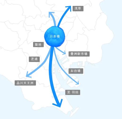 被大拆大建和高架橋毀掉的日本商業(yè)原點，花了20年還沒有修復(fù)