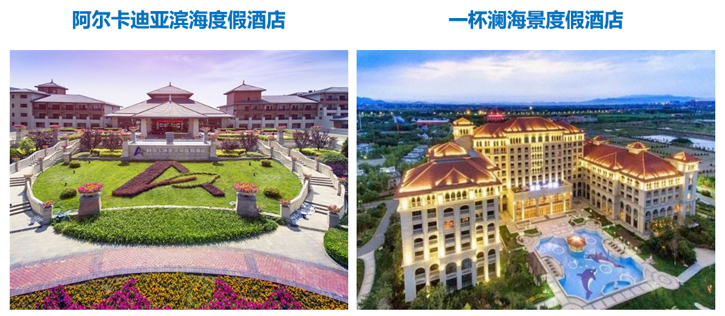 北戴河阿卡小鎮(zhèn)：互聯(lián)網(wǎng)思維下的創(chuàng)新文旅地產(chǎn)模式應(yīng)用
