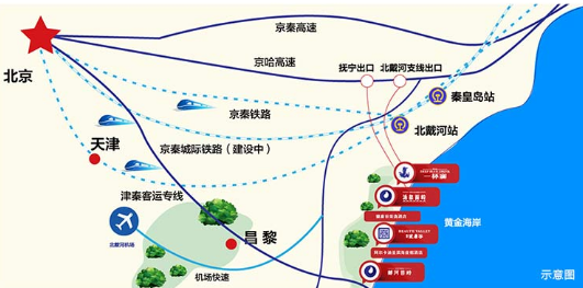 北戴河阿卡小鎮(zhèn)：互聯(lián)網(wǎng)思維下的創(chuàng)新文旅地產(chǎn)模式應(yīng)用