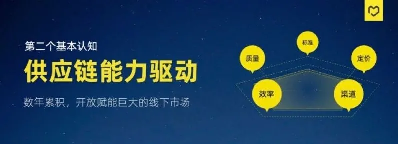 二手行業(yè)的老痛點(diǎn)與產(chǎn)業(yè)互聯(lián)網(wǎng)的新解法