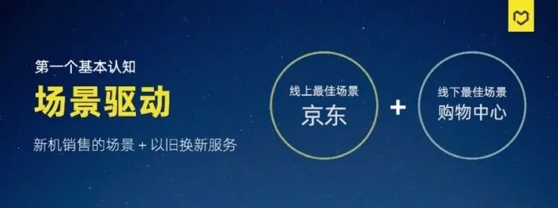 二手行業(yè)的老痛點(diǎn)與產(chǎn)業(yè)互聯(lián)網(wǎng)的新解法