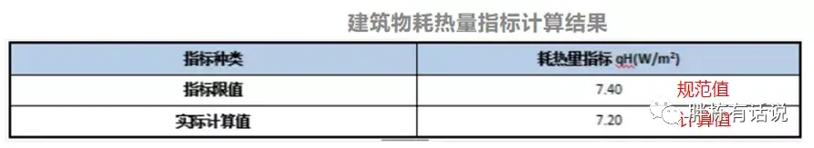 成本控制清單，讓成本控制有的放矢