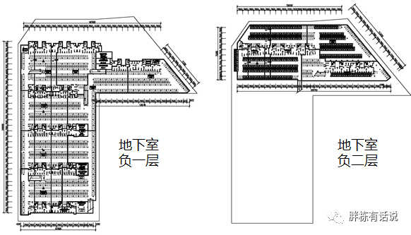 成本控制清單，讓成本控制有的放矢