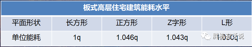 成本控制清單，讓成本控制有的放矢