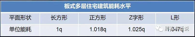 成本控制清單，讓成本控制有的放矢