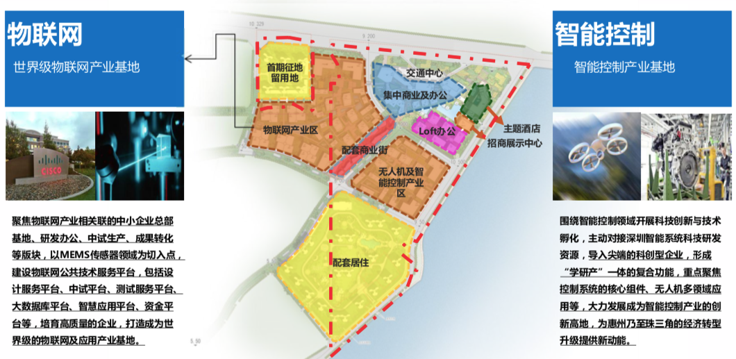 碧桂園潼湖科技小鎮：響應國家戰略，開啟產城升級新篇章