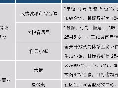 妖怪村、貓村和熊本熊，這些火遍網絡的IP是如何打造的？