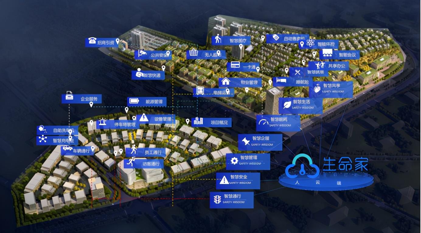 這家公司比90%的上市房企都值錢，憑啥？