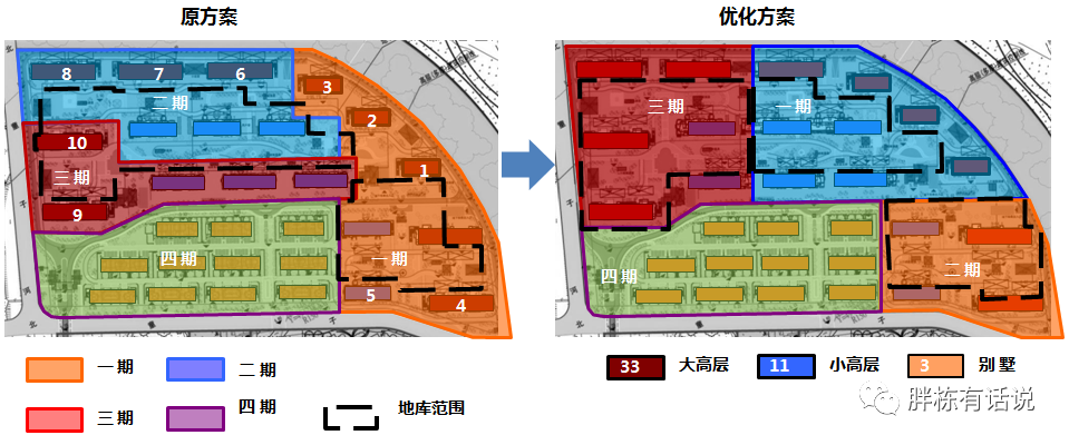 設計與成本的協同，這些關鍵詞你需要get一下