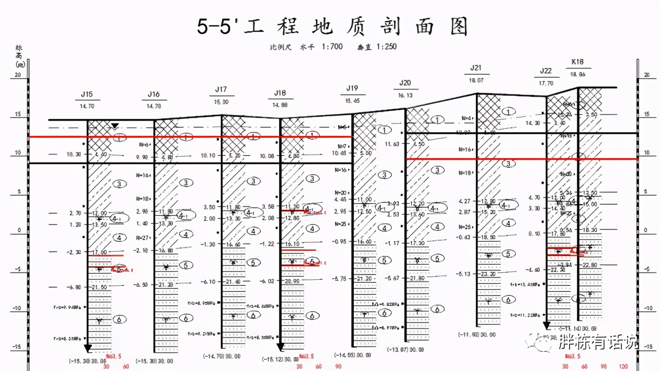 設計與成本的協同，這些關鍵詞你需要get一下