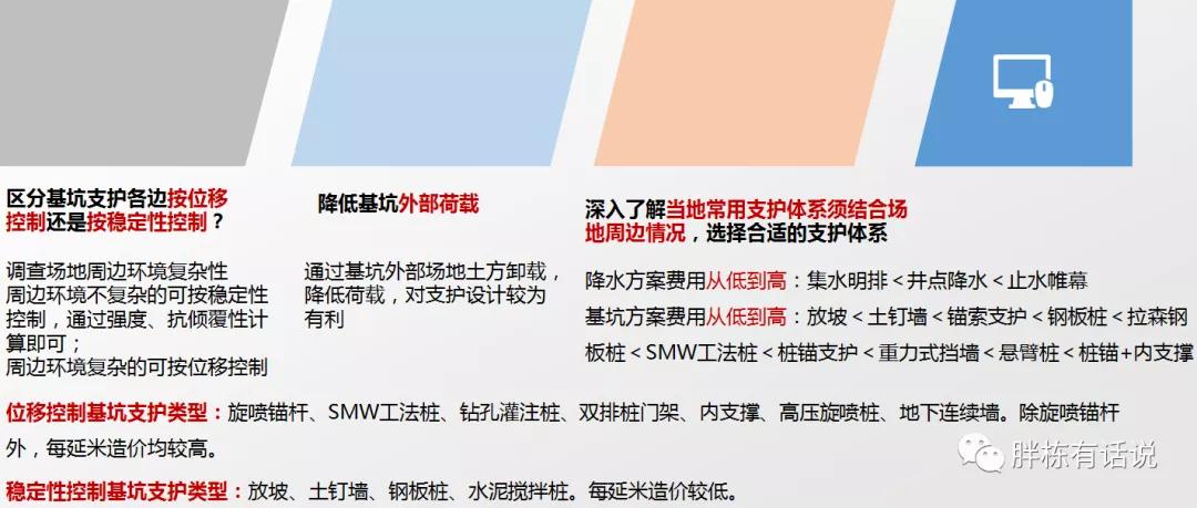 設計與成本的協同，這些關鍵詞你需要get一下