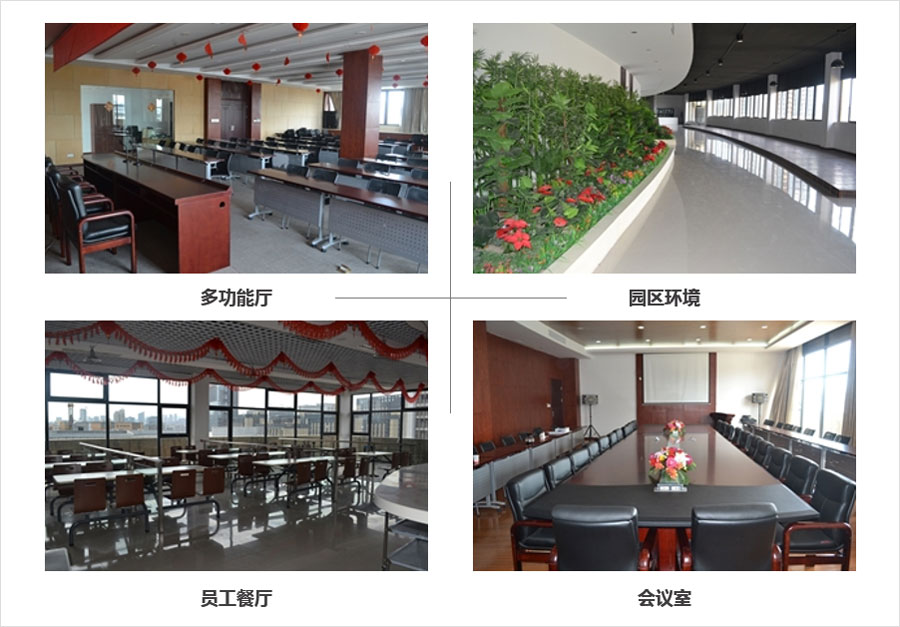 產業地產 | 如何針對性解決開發問題