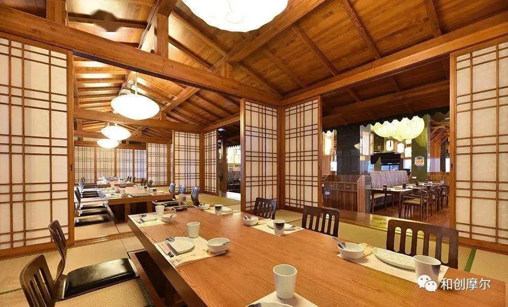 商業地產業態創新，就看誰最會搭配組合了