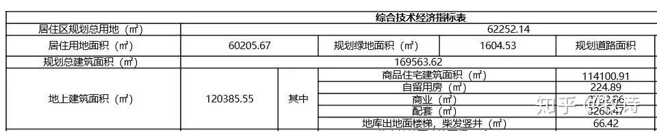 合作項(xiàng)目股權(quán)退出，分歧點(diǎn)解決方案分享——貨值篇